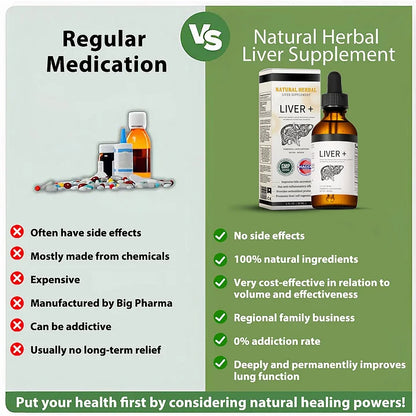 AnnieCare® Suplemento natural à base de ervas para o fígado - Poderoso suporte ao fígado - Desintoxicação e reparo - Reduz o açúcar no sangue e os lipídios