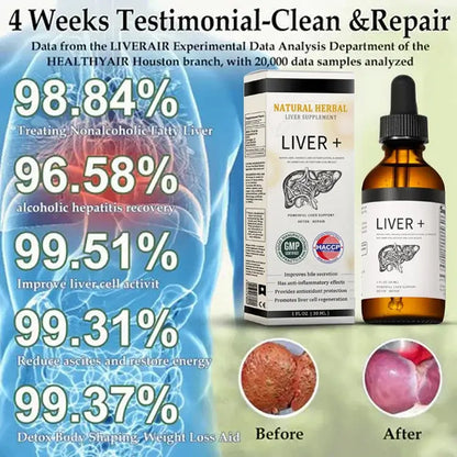 AnnieCare® Suplemento natural à base de ervas para o fígado - Poderoso suporte ao fígado - Desintoxicação e reparo - Reduz o açúcar no sangue e os lipídios